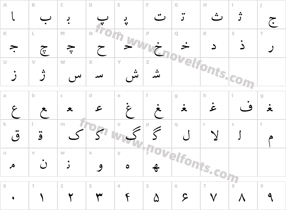 Irnafont_5Character Map