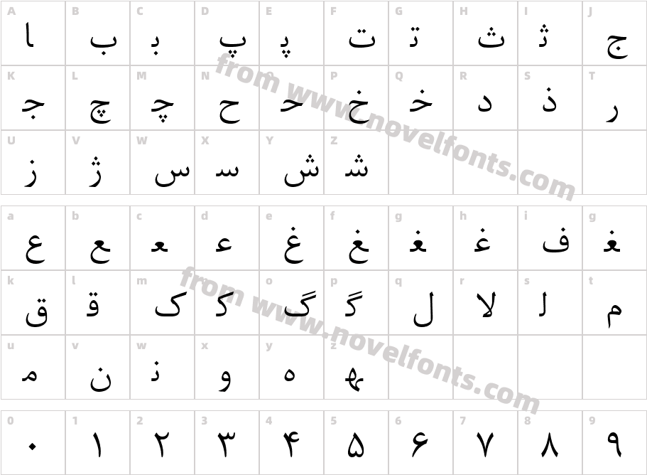 Irnafont_8Character Map