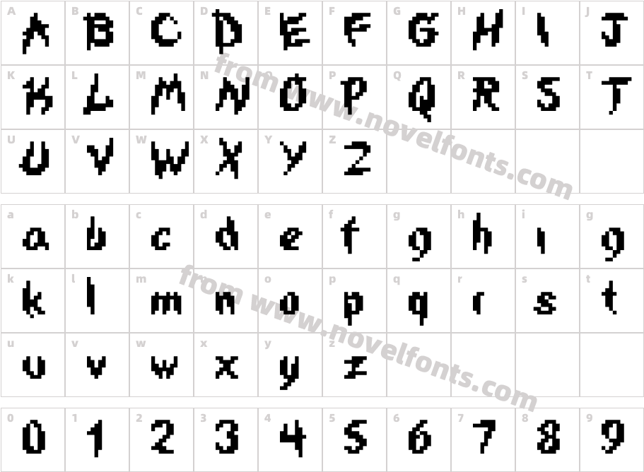 IsWastedCharacter Map