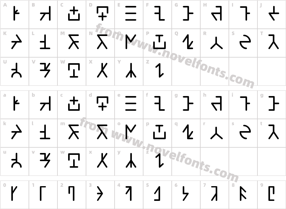 IshirkianCharacter Map