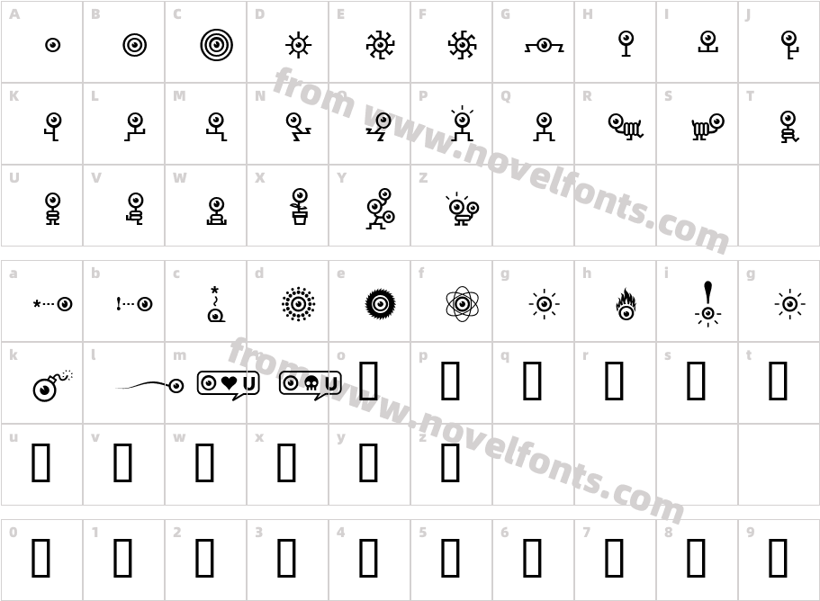 IspyCharacter Map