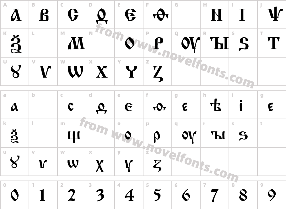 IzhitsaCharacter Map