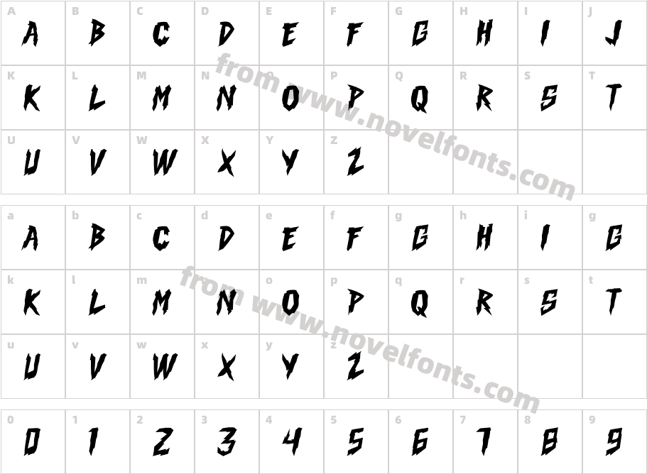 Black BirdCharacter Map