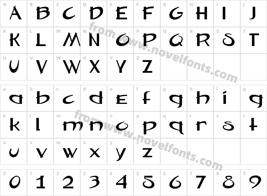 JI DrongoCharacter Map