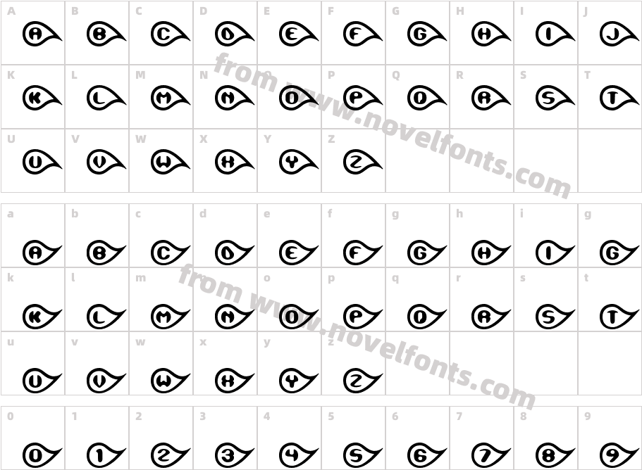 JI DuctalCharacter Map