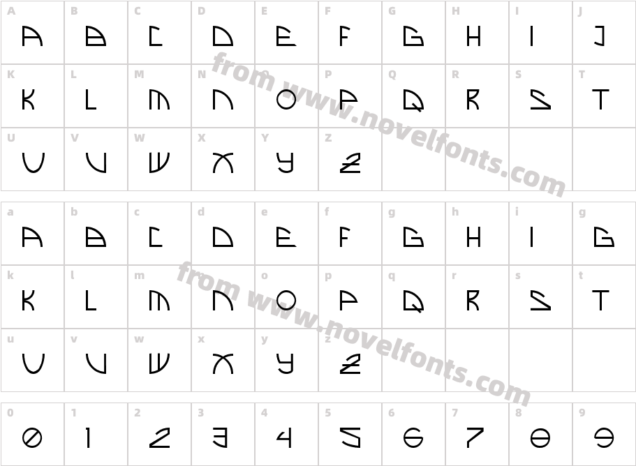 JI DyableCharacter Map