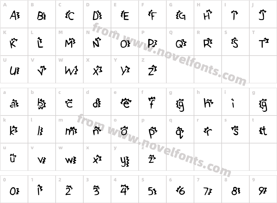 JI EluderCharacter Map