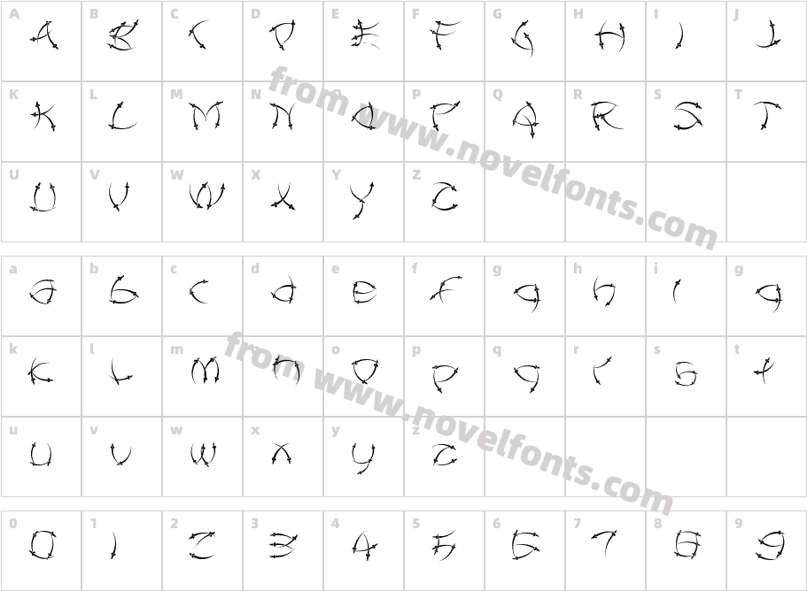 JI EolithCharacter Map