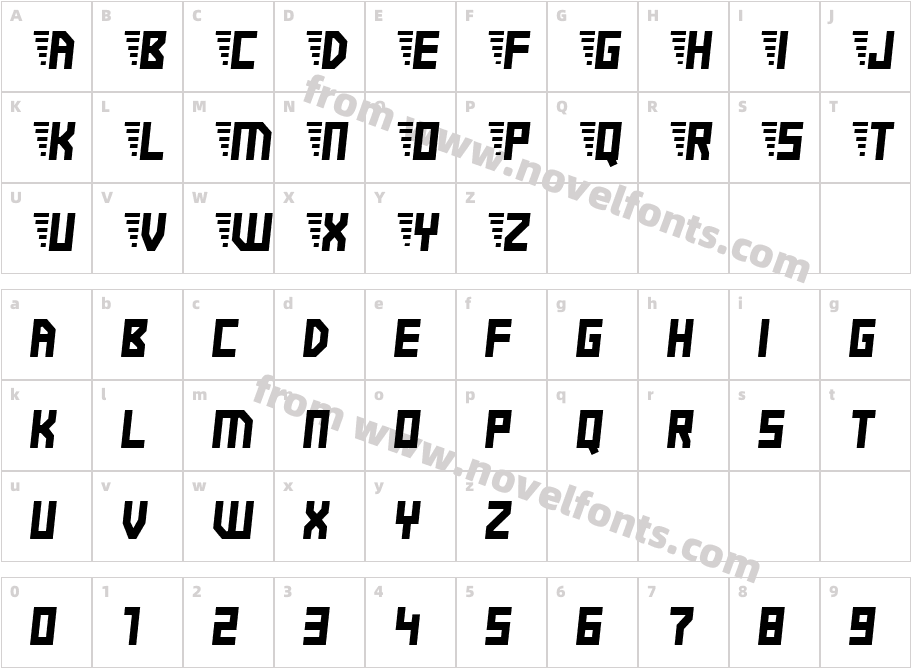 JI EquineCharacter Map