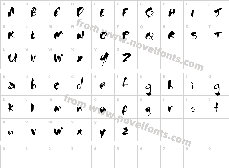 JI EstrumCharacter Map