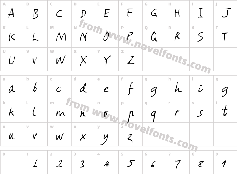 JI EvokedCharacter Map