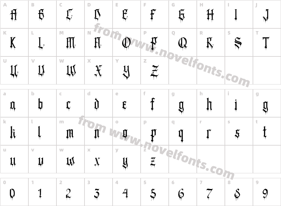 Black BloodCharacter Map