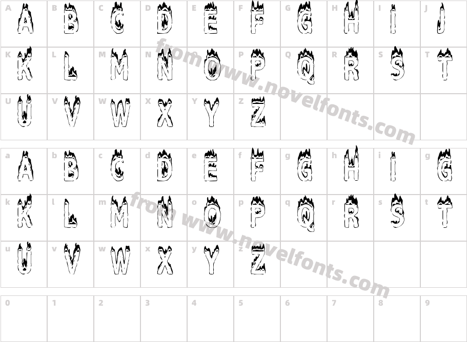 JI FarcerCharacter Map