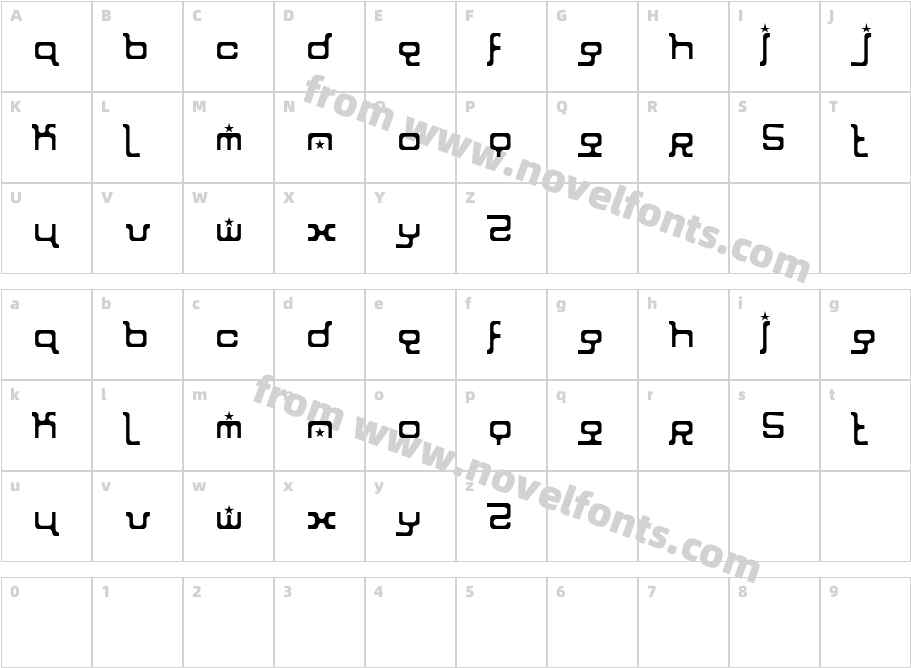 JI FaunaeCharacter Map