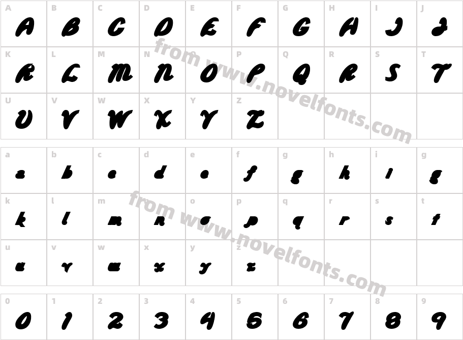 JI FealtyCharacter Map