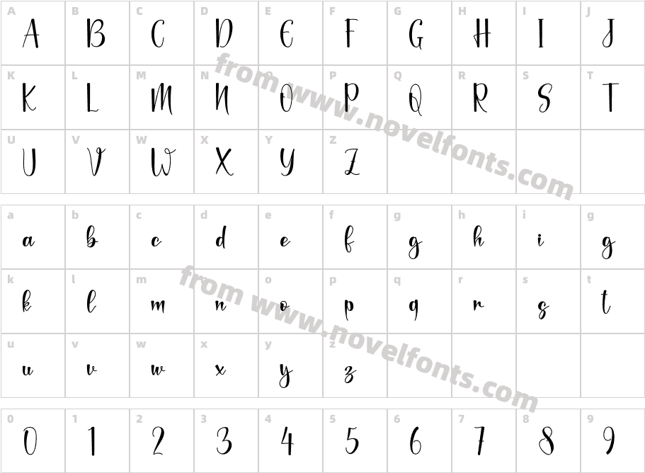 Black Catthie - Personal UseCharacter Map