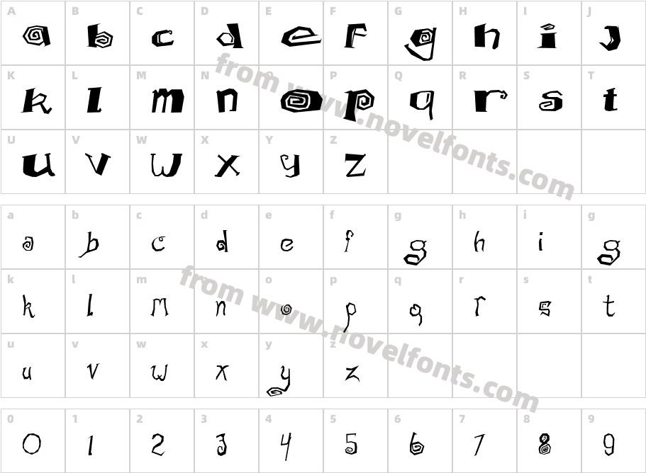 JI FeriaeCharacter Map