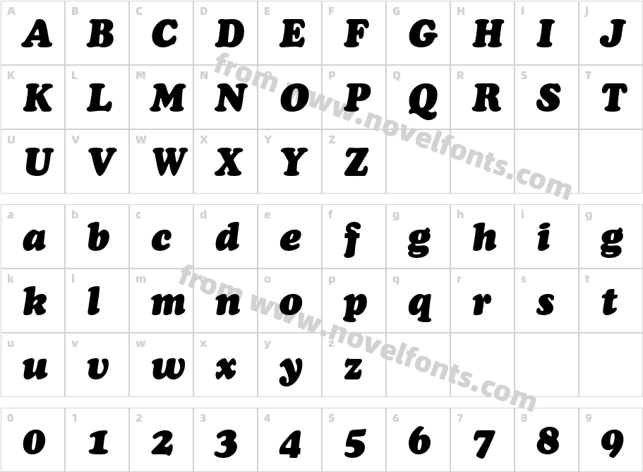 JI FibrinCharacter Map