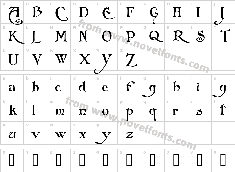 JI FondlyCharacter Map