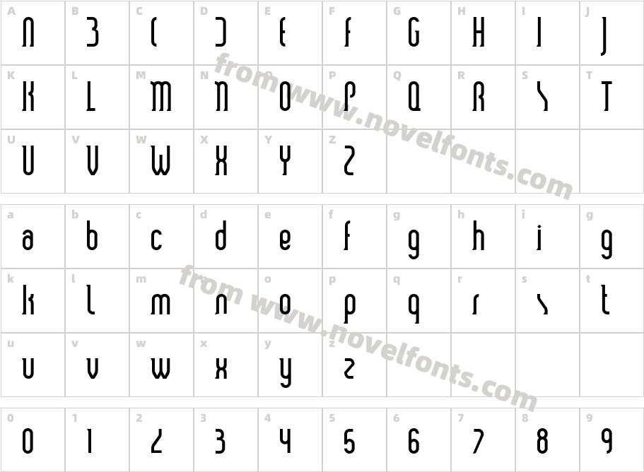 JI ForageCharacter Map