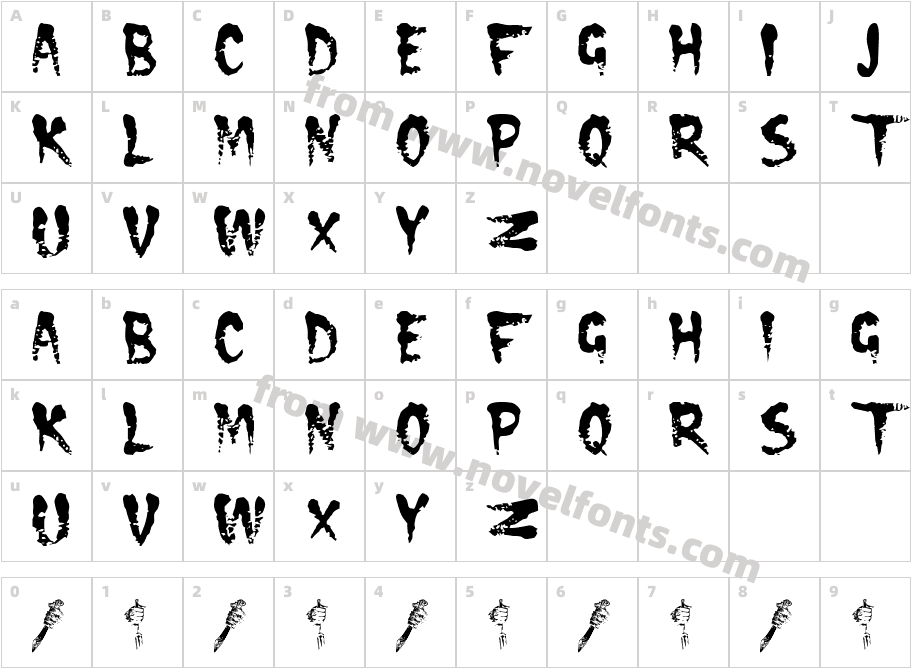 JI ForgedCharacter Map