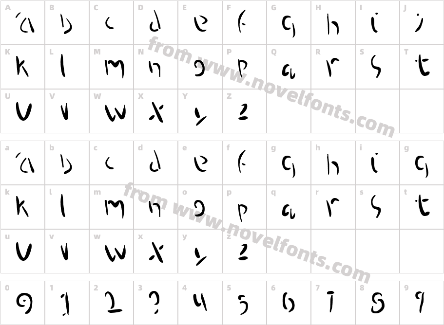 JI HaggleCharacter Map