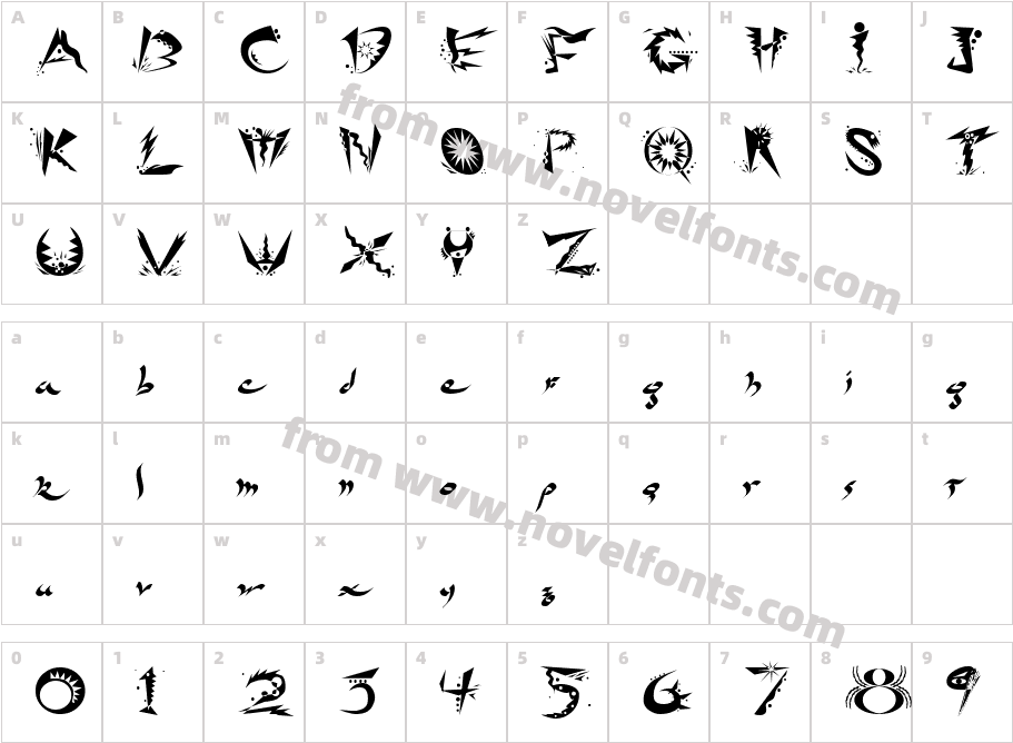 JI HayingCharacter Map