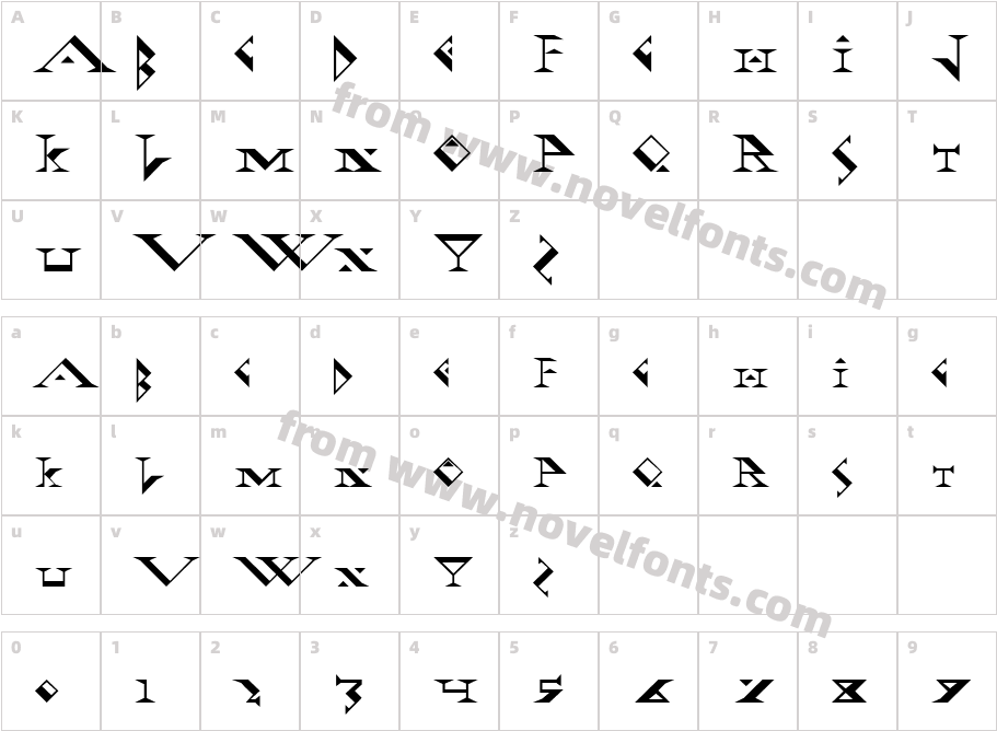 JI HexadsCharacter Map