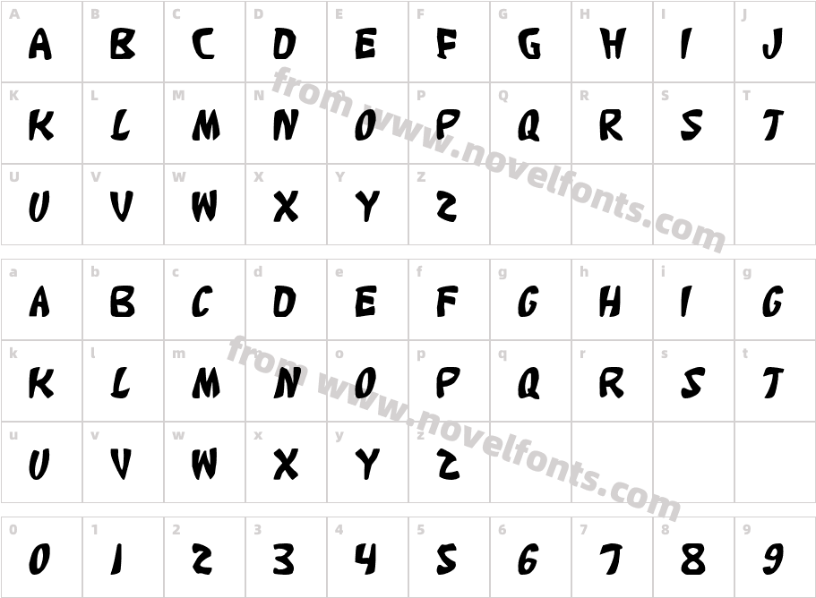 JI HexoseCharacter Map