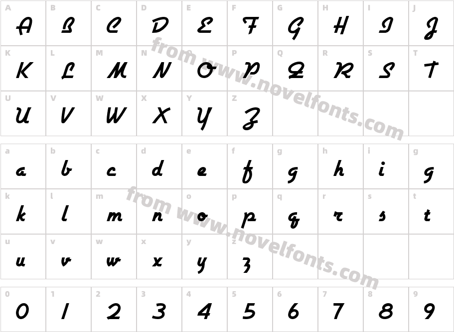 JI HowdahCharacter Map