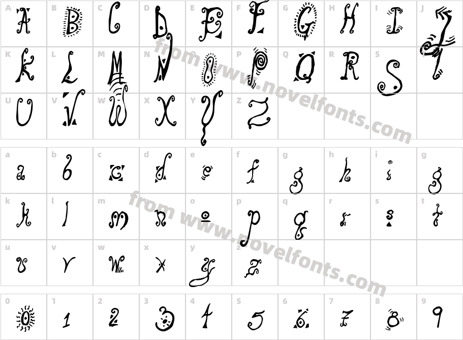 JI HybridCharacter Map