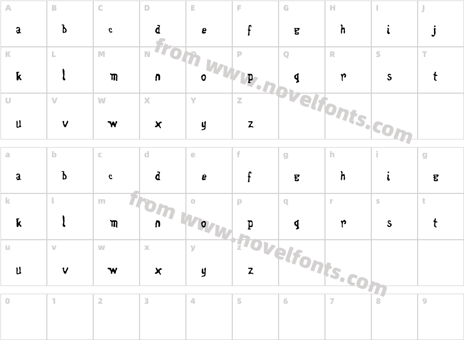 JI IdiocyCharacter Map