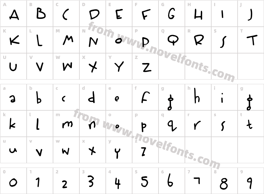 JI IntimaCharacter Map