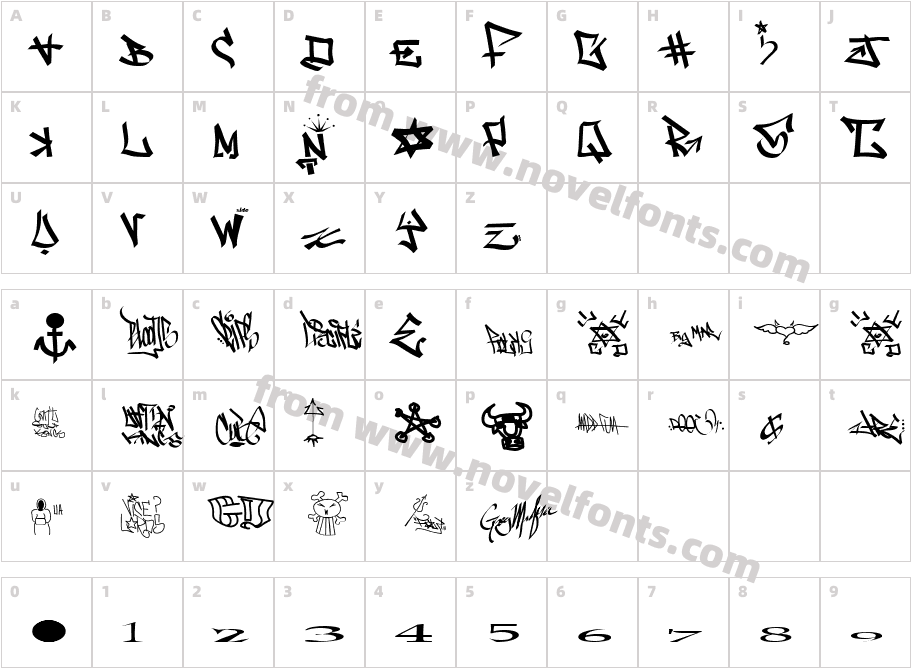 JI KolhozCharacter Map