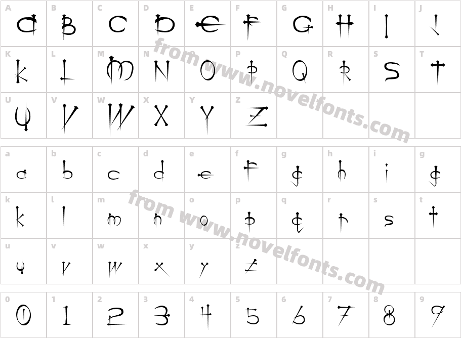 JI LambdaCharacter Map