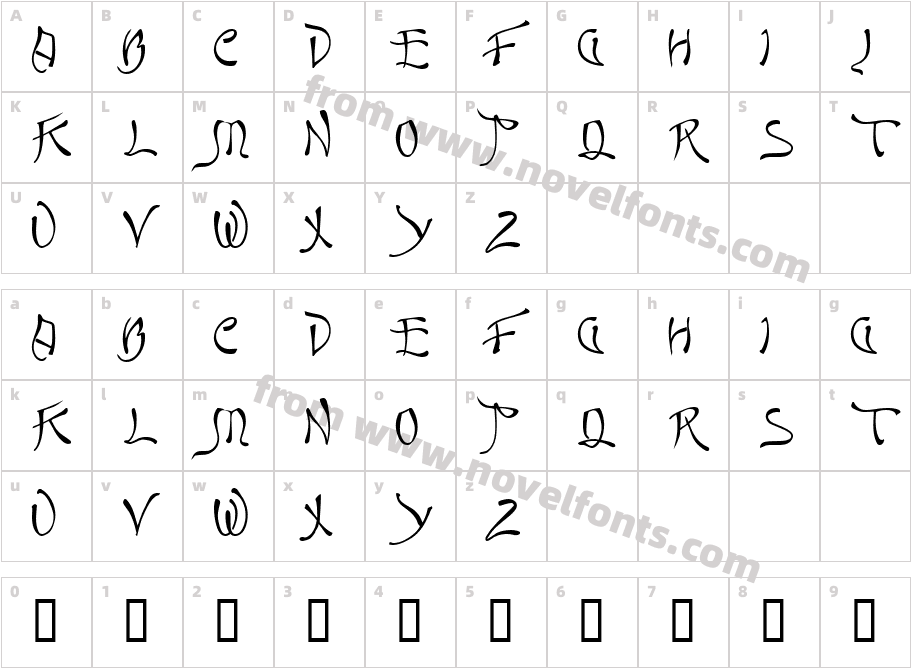 JI LichisCharacter Map