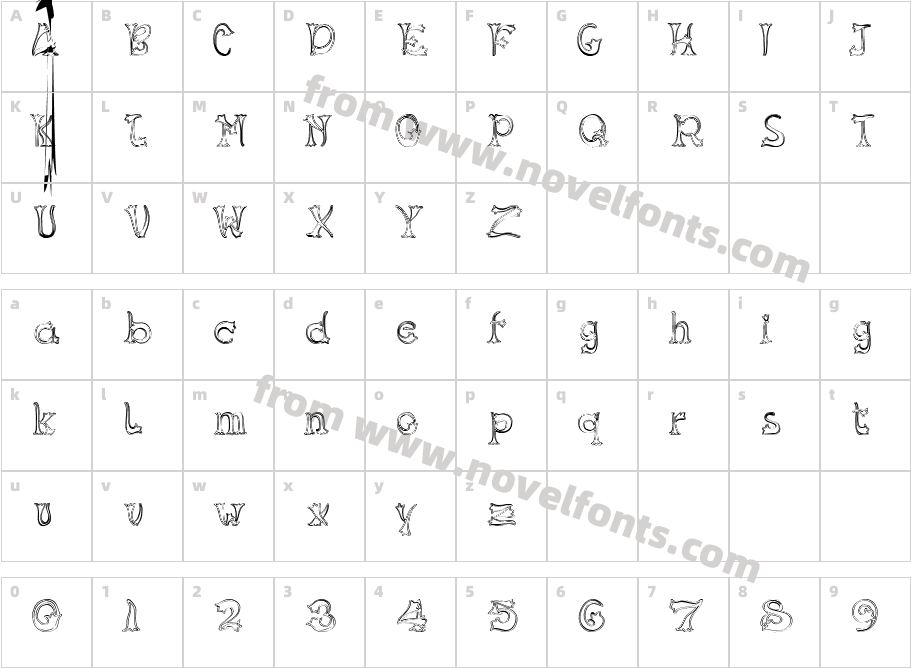 JI LipideCharacter Map