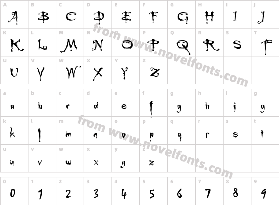 JI LooneyCharacter Map