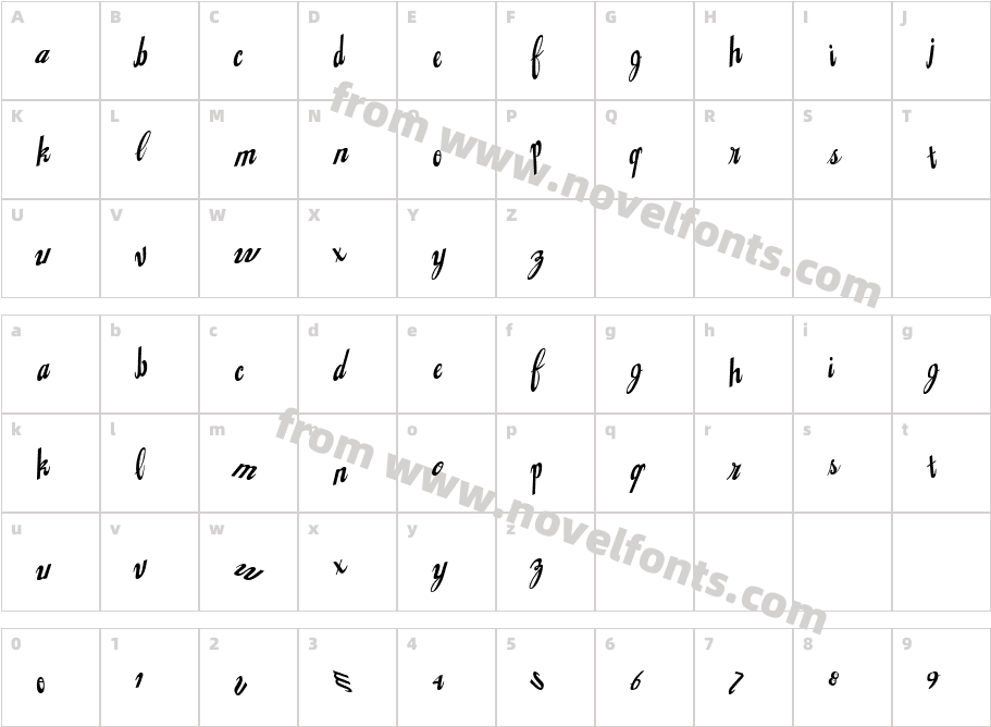 JI LopingCharacter Map