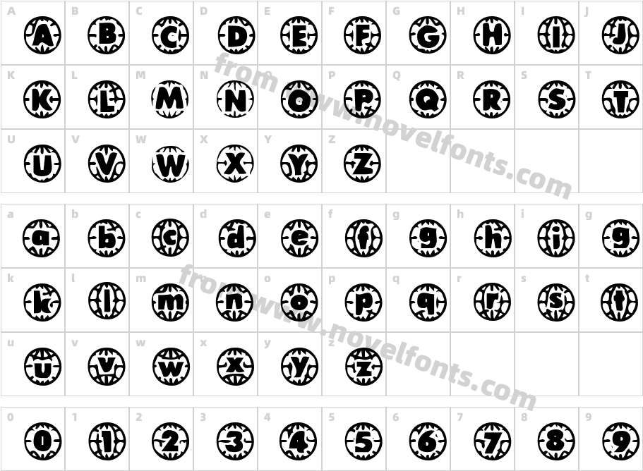 JI MedflyCharacter Map