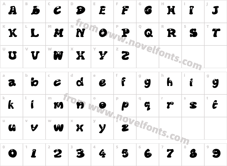 JI MedicoCharacter Map