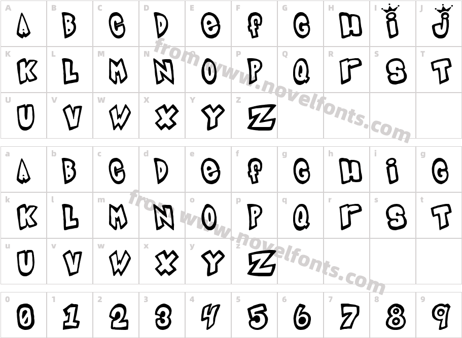 JI MesialCharacter Map