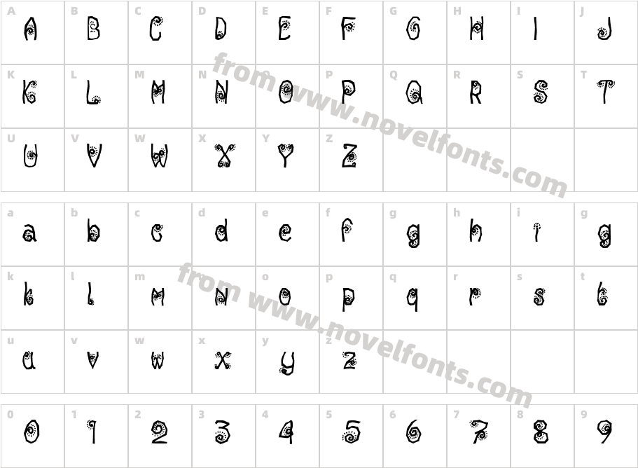 JI MiscutCharacter Map