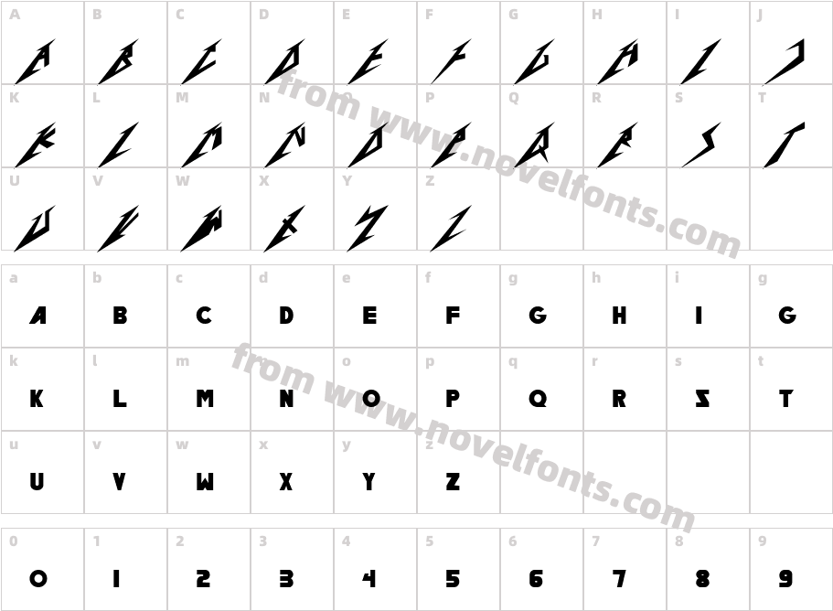 JI MizzleCharacter Map