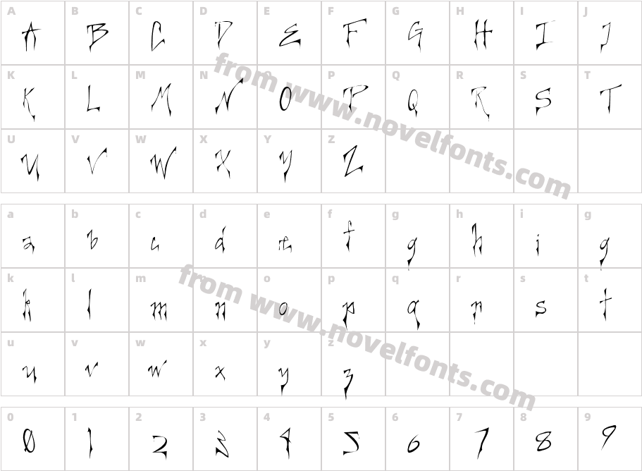 JI MongoeCharacter Map