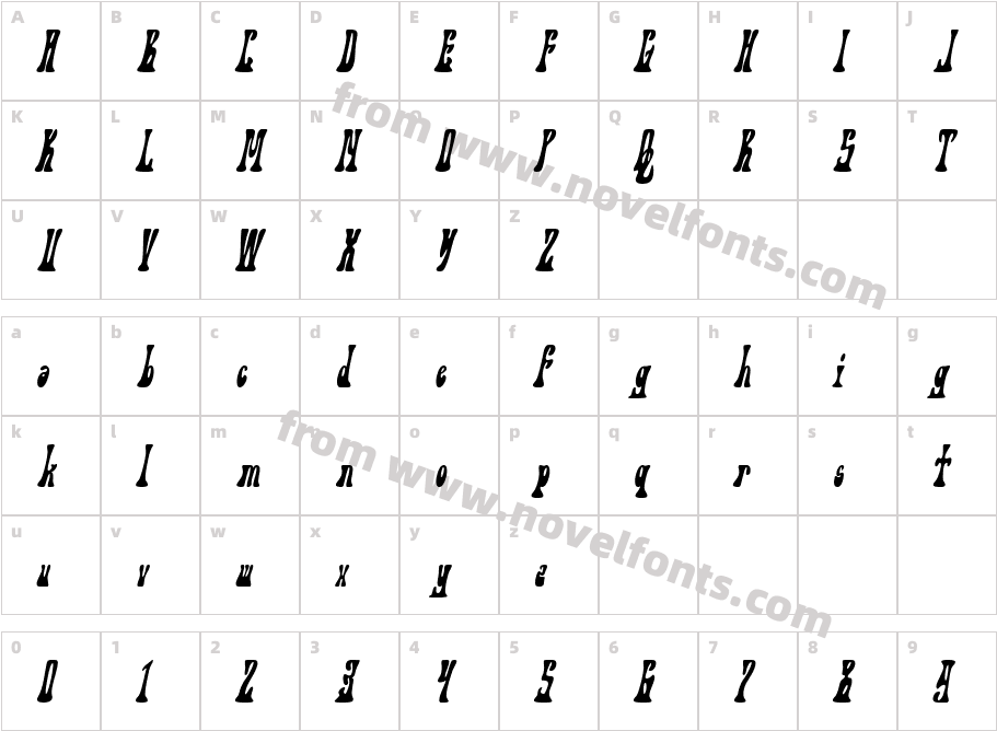 JI MonishCharacter Map