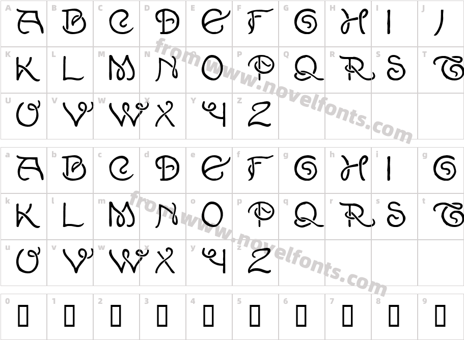 JI MorphoCharacter Map