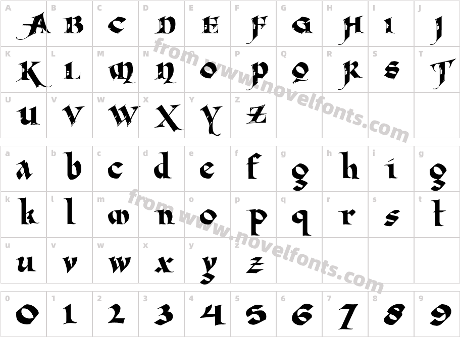 BlackJackCharacter Map