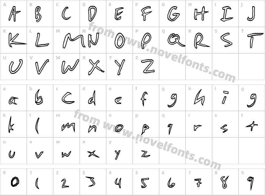 JI MucoseCharacter Map