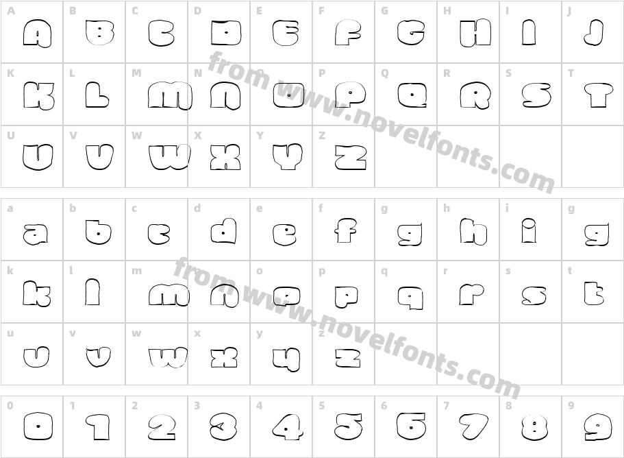 JI MurklyCharacter Map